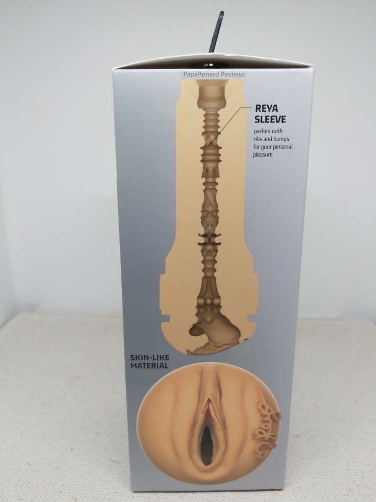 Right side of the FeelReya box