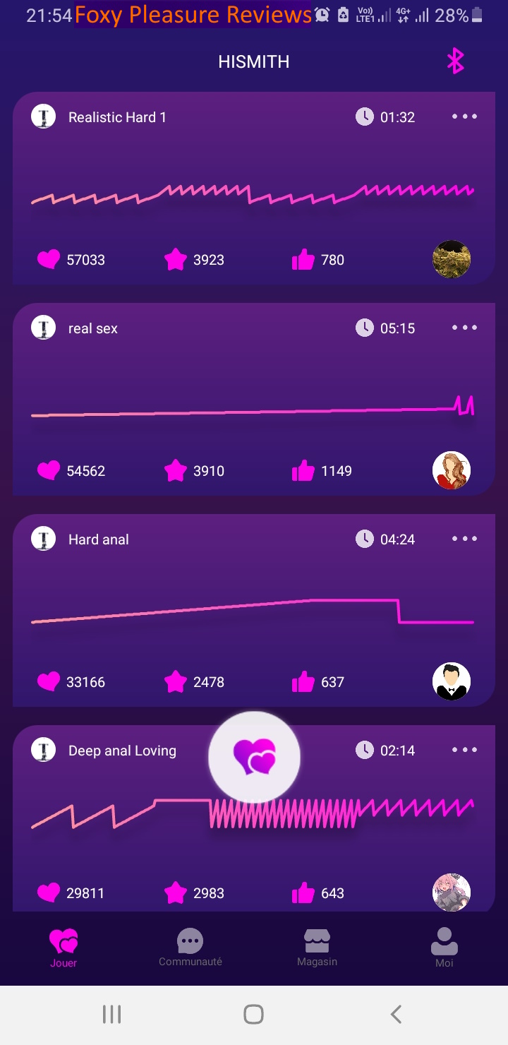 List of the community's best patterns